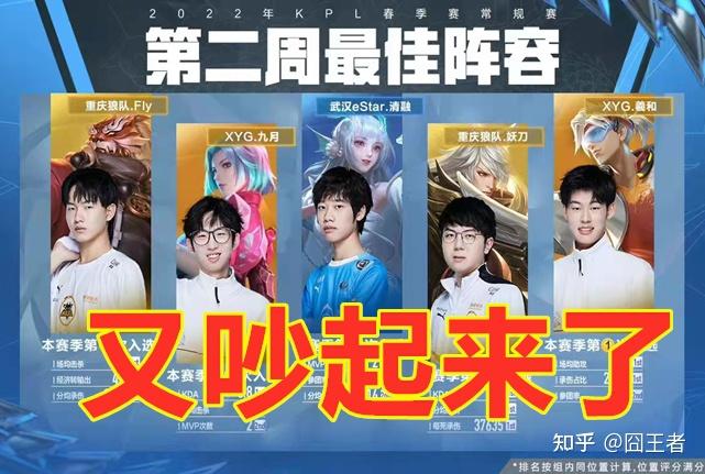 的全面性