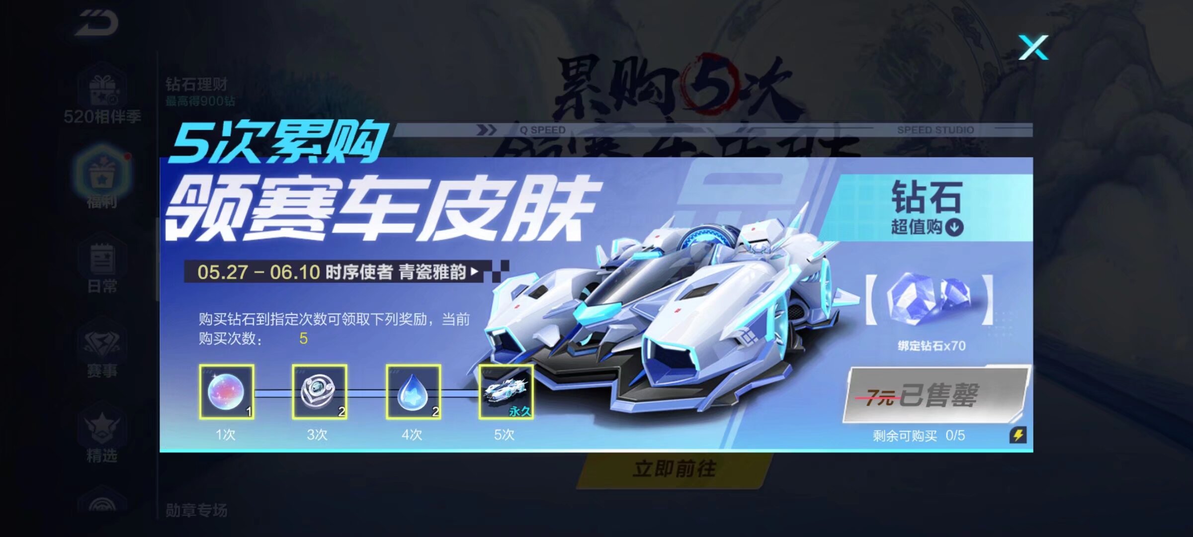 队的机遇