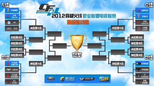认识了这位