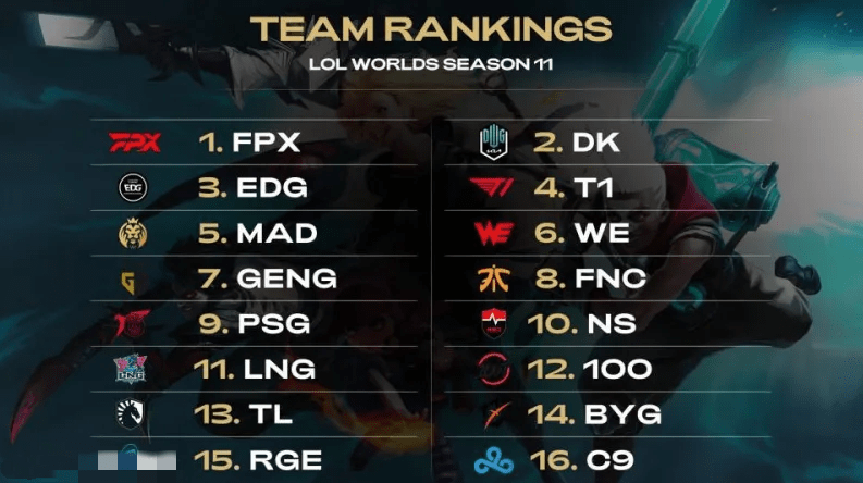 值得注意的 值得注意的