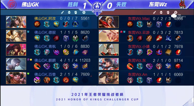 球命中率 球命中率