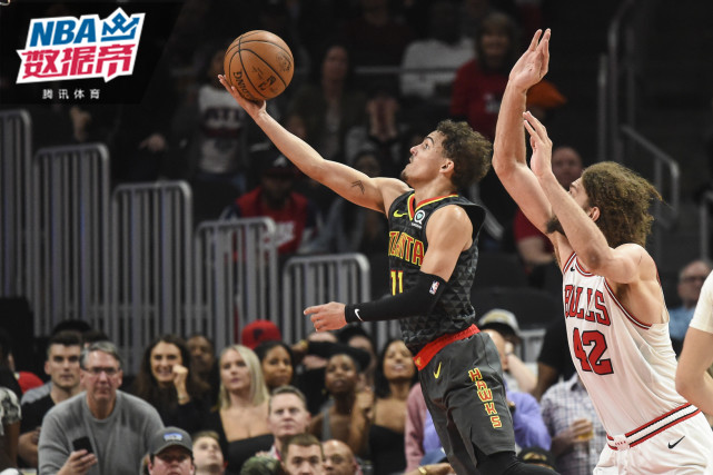 电竞与足球 电竞与足球