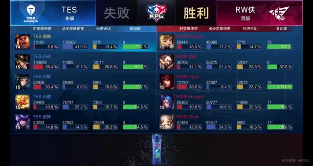 上海队的这 上海队的这