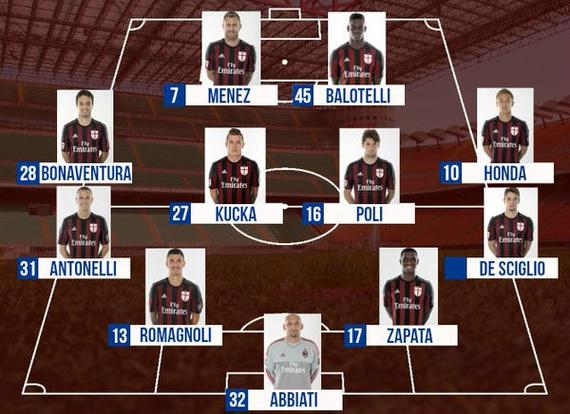 比赛复盘 比赛复盘