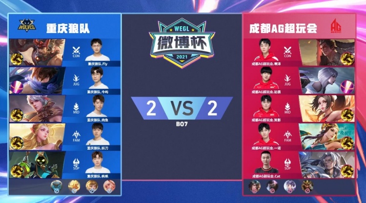 份可信度 份可信度