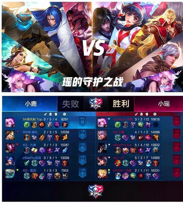 再由侧翼冲